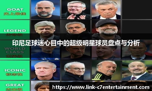 印尼足球迷心目中的超级明星球员盘点与分析